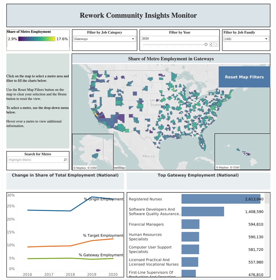 Unlocking experiencebased job progressions for millions of workers